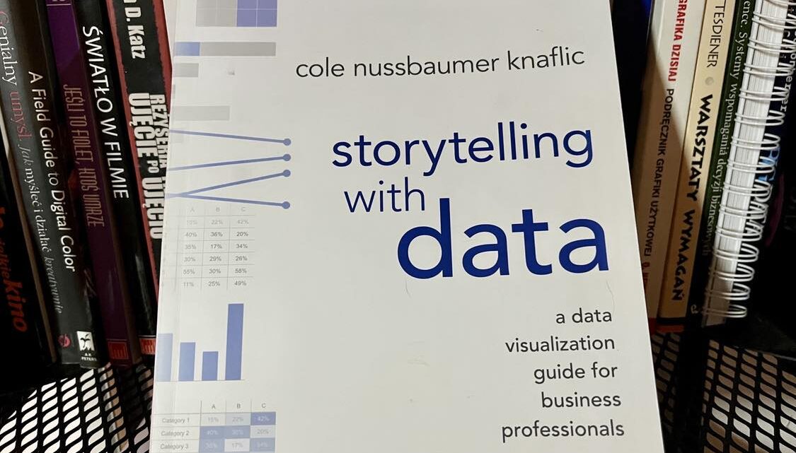 Source of Knowledge (SOK): Storytelling with data